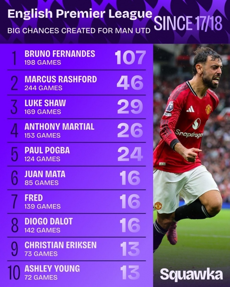 解雇接下来, src, 出售利润中 解雇接下来, src, 出售利润中