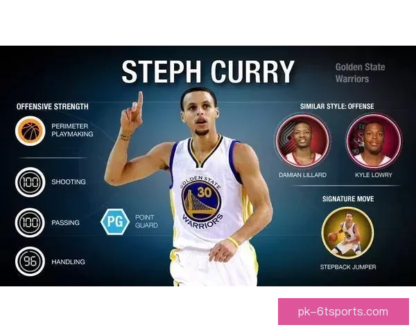 举重运动数据分析：力量与技术的结合