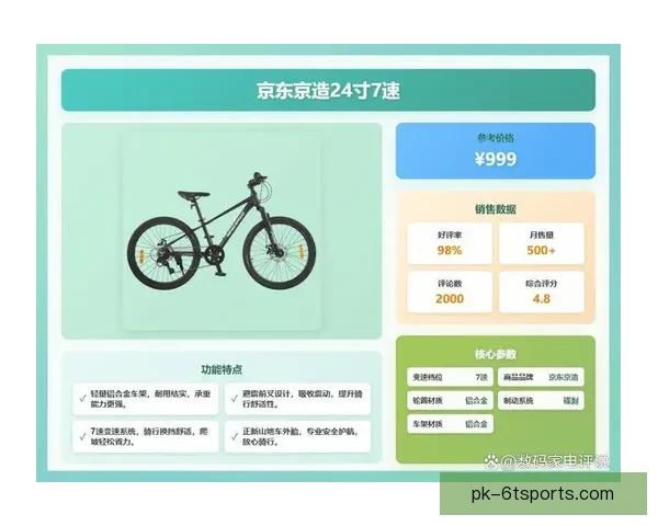 山地车排名大揭秘：最新榜单发布
