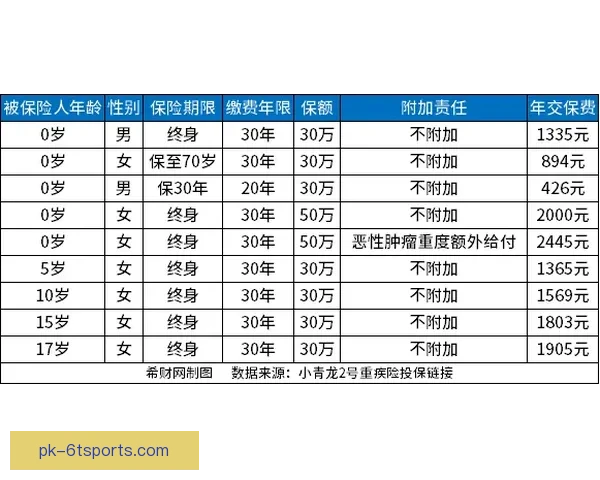 帆船赛程规划与执行中的关键考虑因素 帆船赛程规划与执行中的关键考虑因素