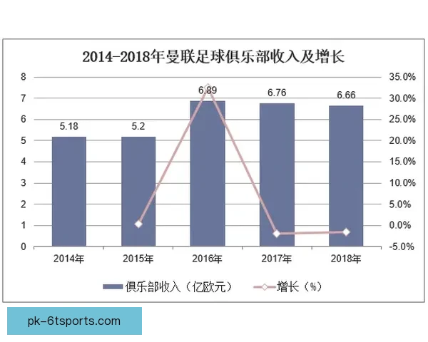 拳击数据分析：战绩、技术与趋势