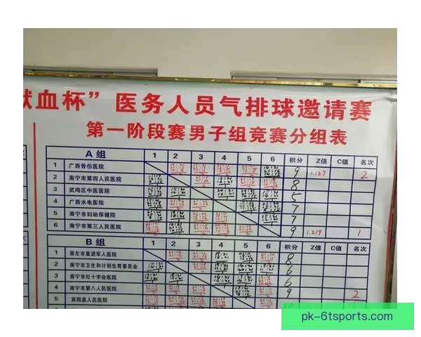 排球比分快报，精彩实时战况