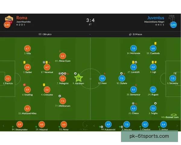 提升网球技巧：实用技巧与战术指南
