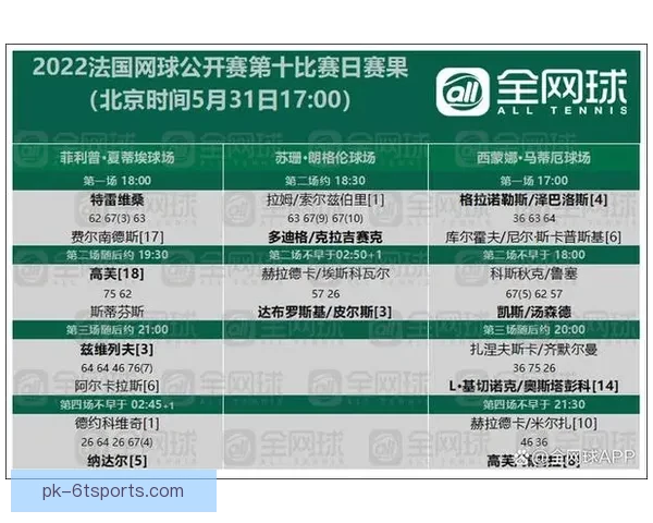 网球大满贯全年解读及赛事预测 网球大满贯全年解读及赛事预测