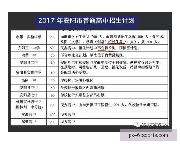 篮球比分速报，精彩纷呈，全方位解读