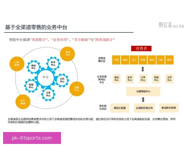 网球数据分析：走进数字化时代
