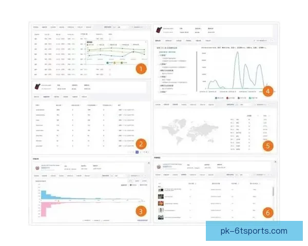跆拳道数据分析及应用研究：挖掘技术优势，提升训练效益