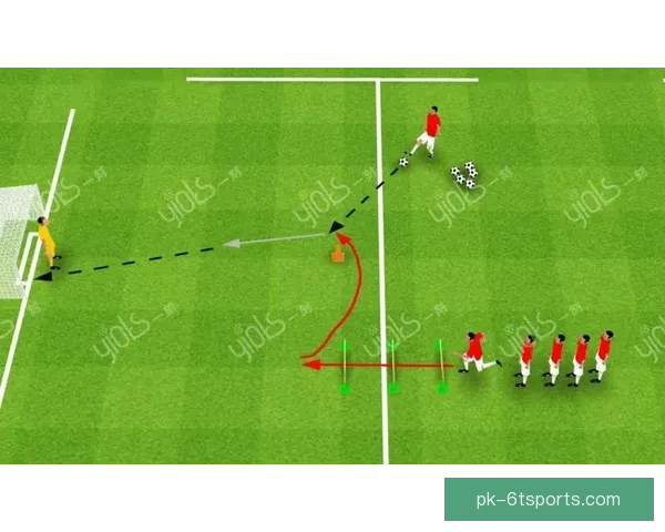 足球技巧大揭秘：提升实战表现的关键要点