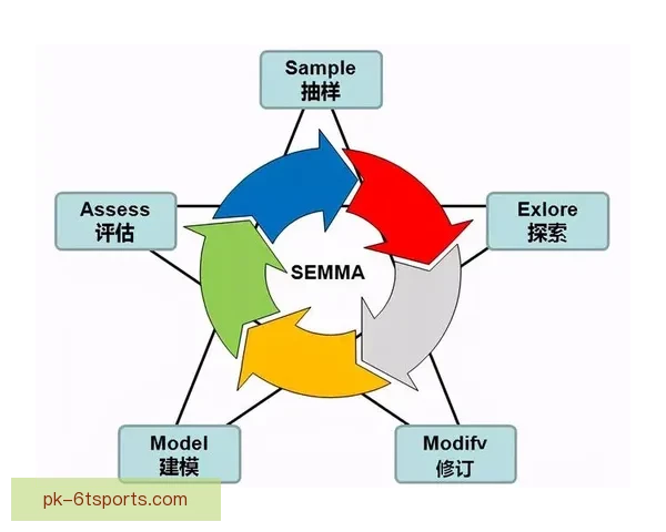 越野跑数据分析：挖掘户外运动中的健康密码